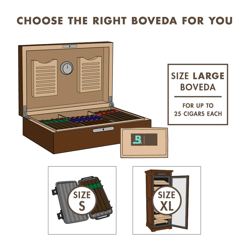 Boveda - Humidity Control Pack Size 60